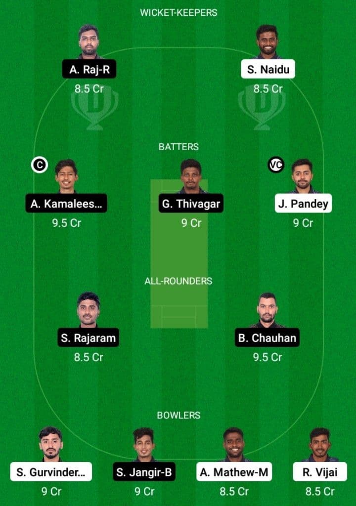 TIT vs KGS Dream11 Fantasy Team Prediction