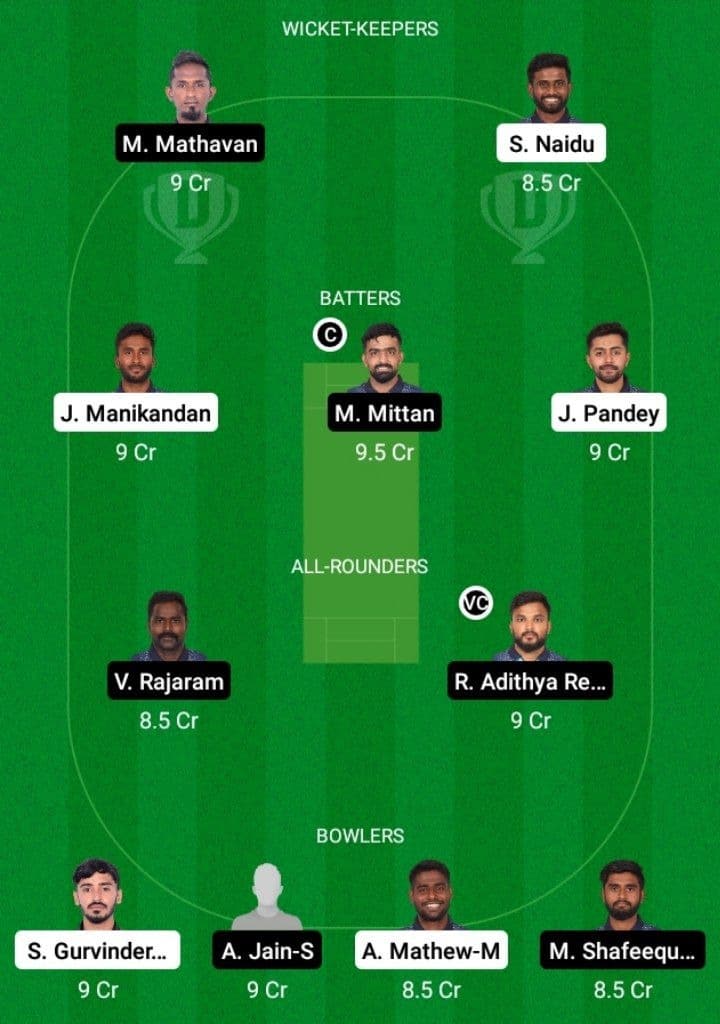 TIT vs SMA Dream11 Fantasy Team Prediction