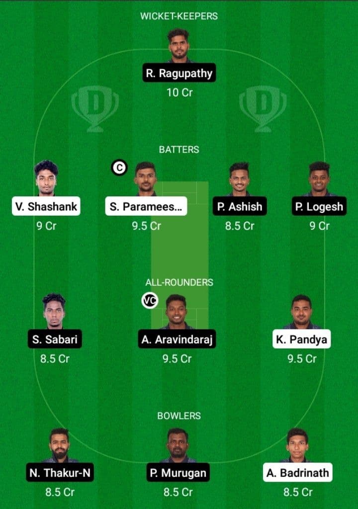 PAT vs ROY Dream11 Fantasy Team Prediction