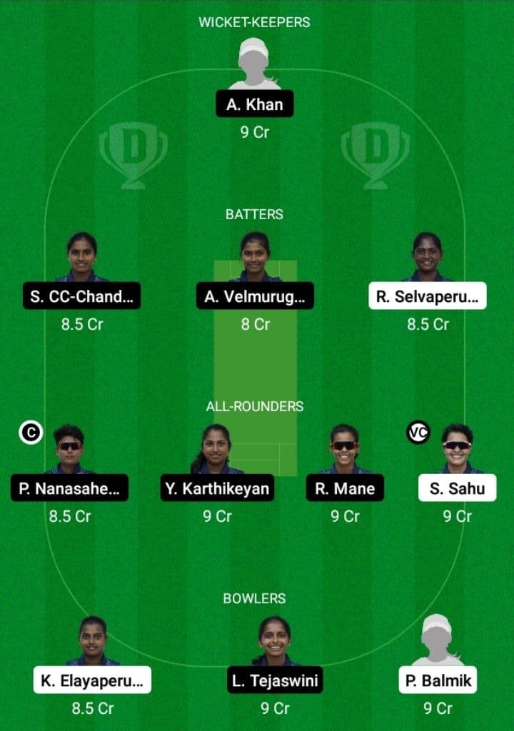 ANG-W vs DIA-W Dream11 Fantasy Team Prediction