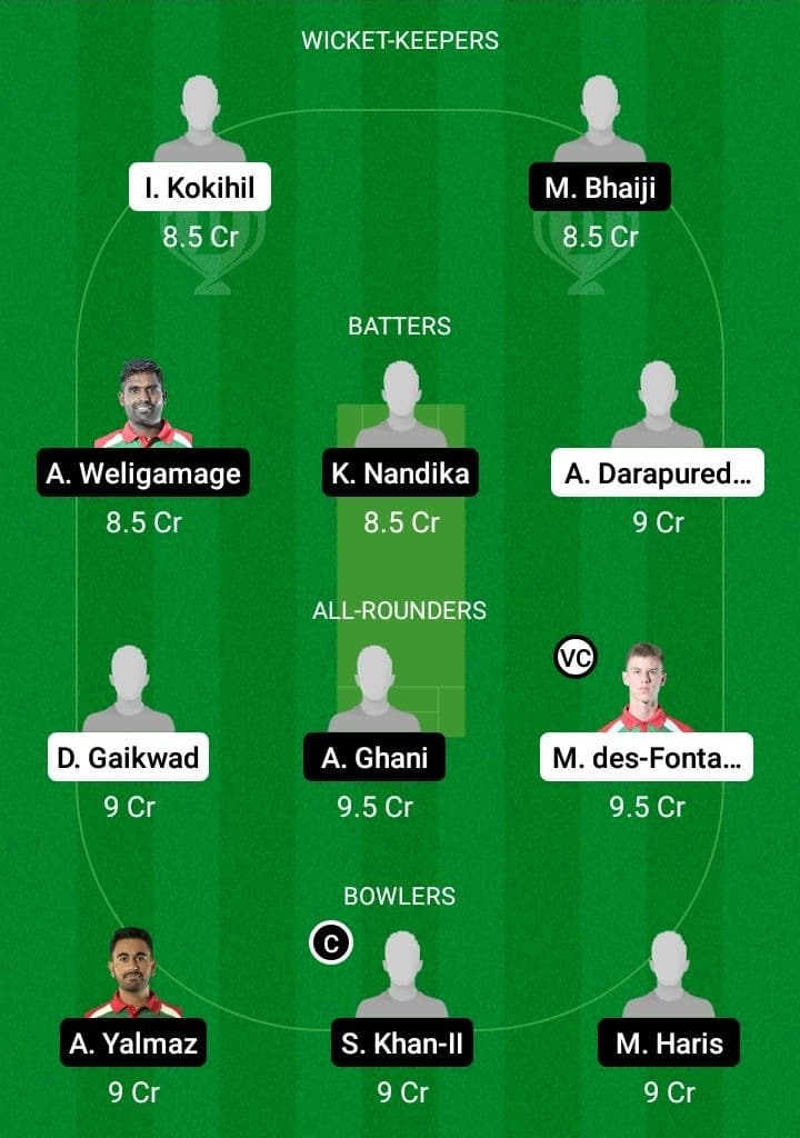 UCB vs BUB Dream11 Fantasy Team Prediction