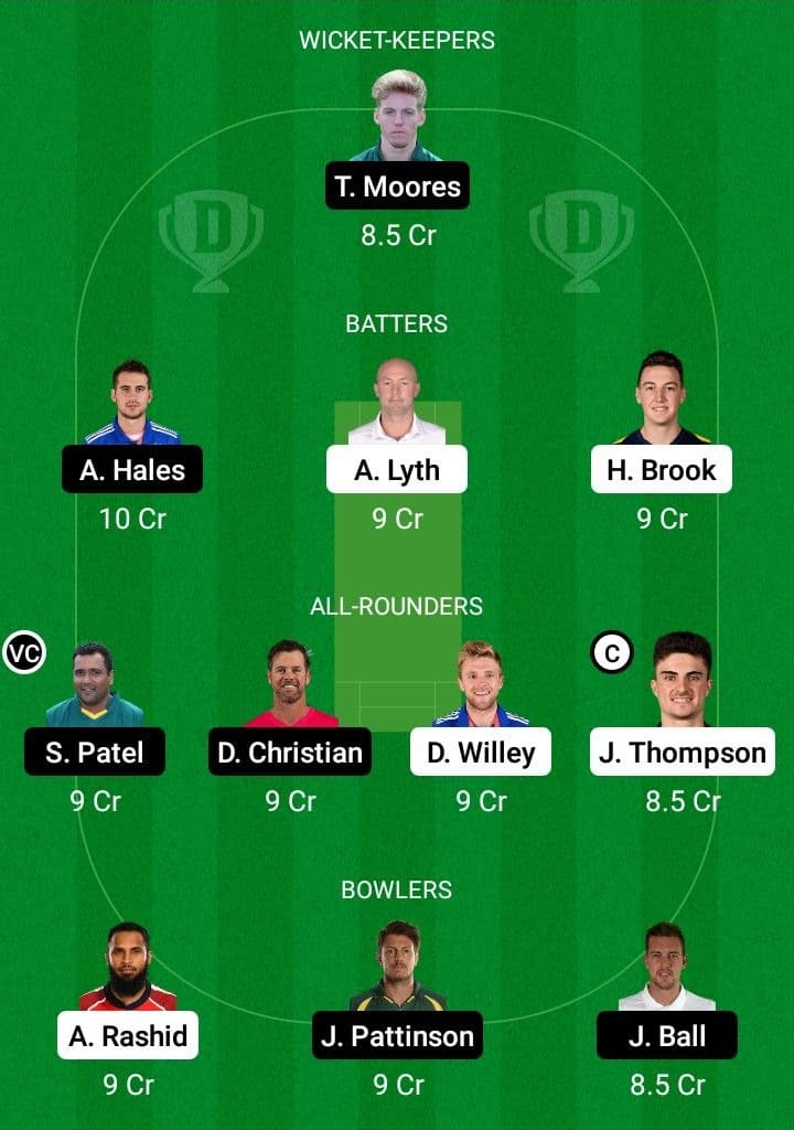 YOR vs NOT Dream11 Fantasy Team Prediction