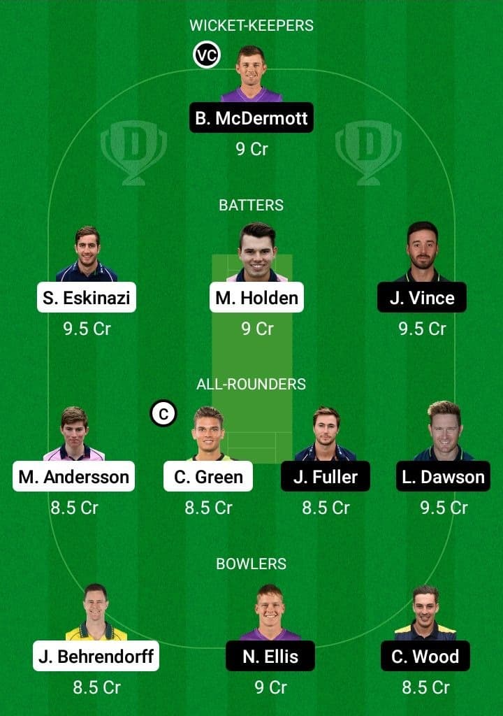 MID vs HAM Dream11 Fantasy Team Prediction