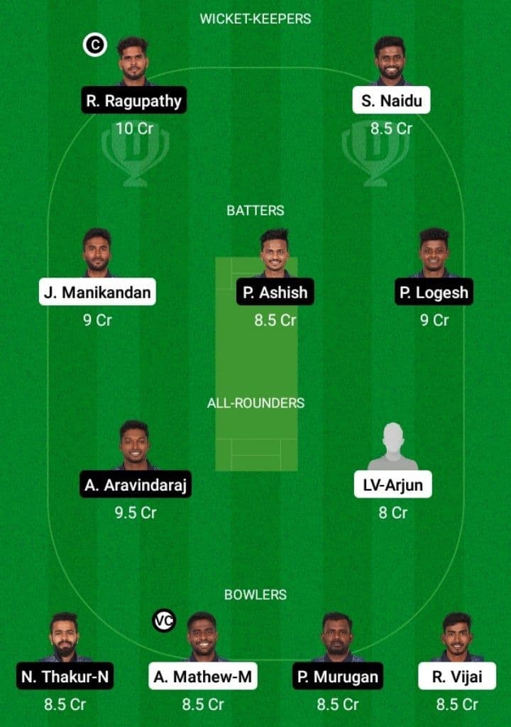 TIT vs ROY Dream11 Fantasy Team Prediction