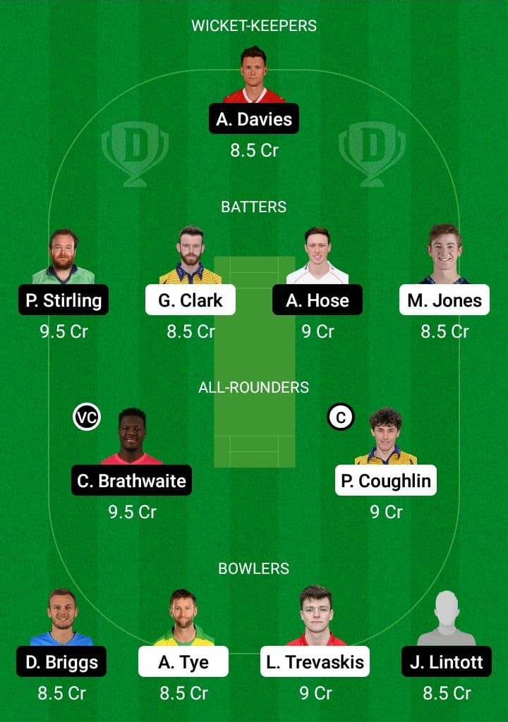 DUR vs WAS Dream11 Fantasy Team Prediction