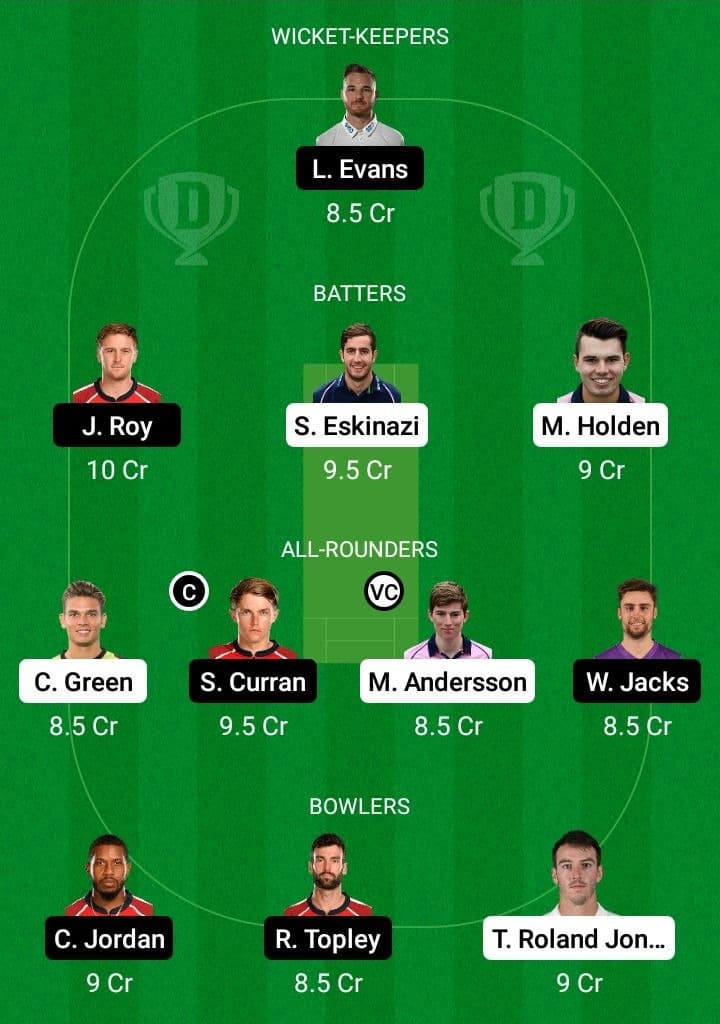 MID vs SUR Dream11 Fantasy Team Prediction