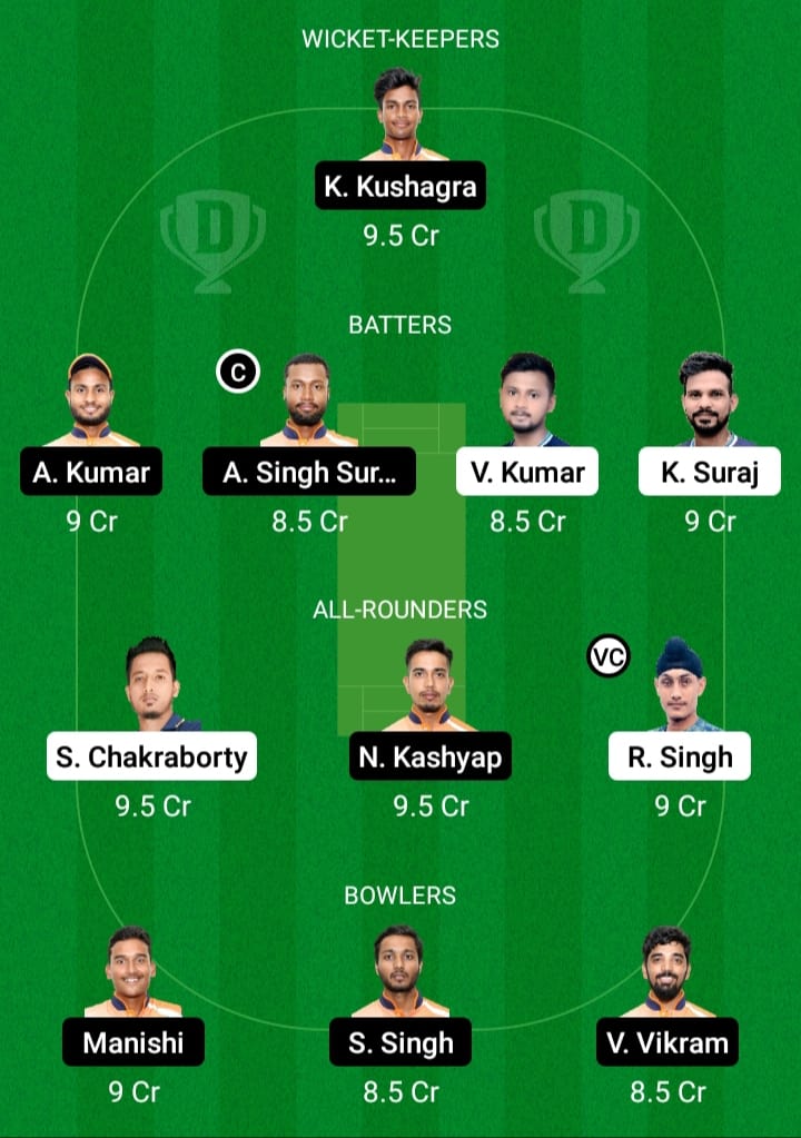 JAM vs DUM Dream11 Fantasy Team Prediction