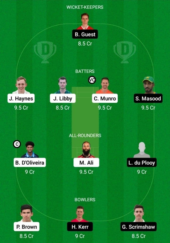 WOR vs DER Dream11 Fantasy Team Prediction