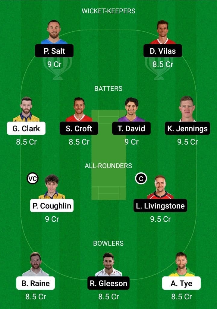 DUR vs LAN Dream11 Fantasy Team Prediction
