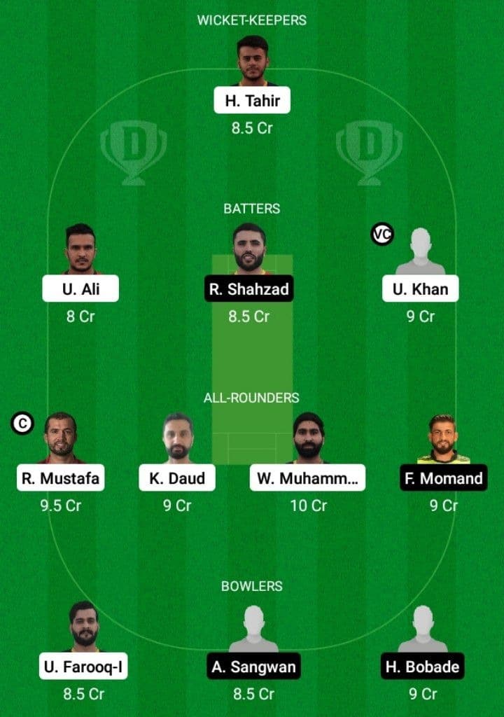 FUJ vs DUB Dream11 Fantasy Team Prediction