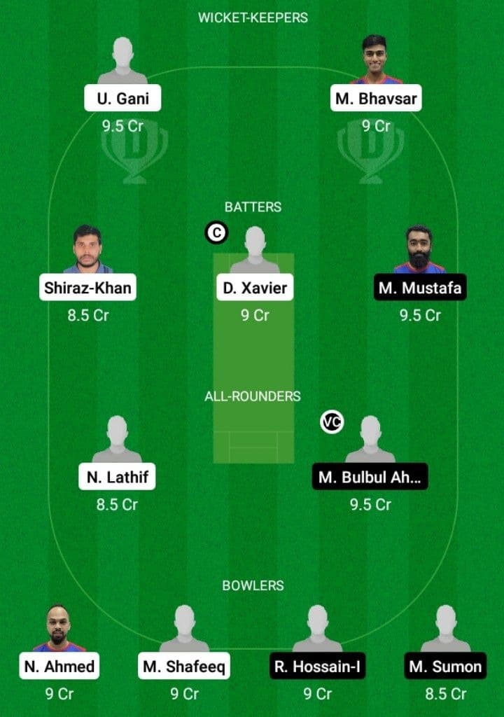 IND-XI vs BAN-XI Dream11 Fantasy Team Prediction