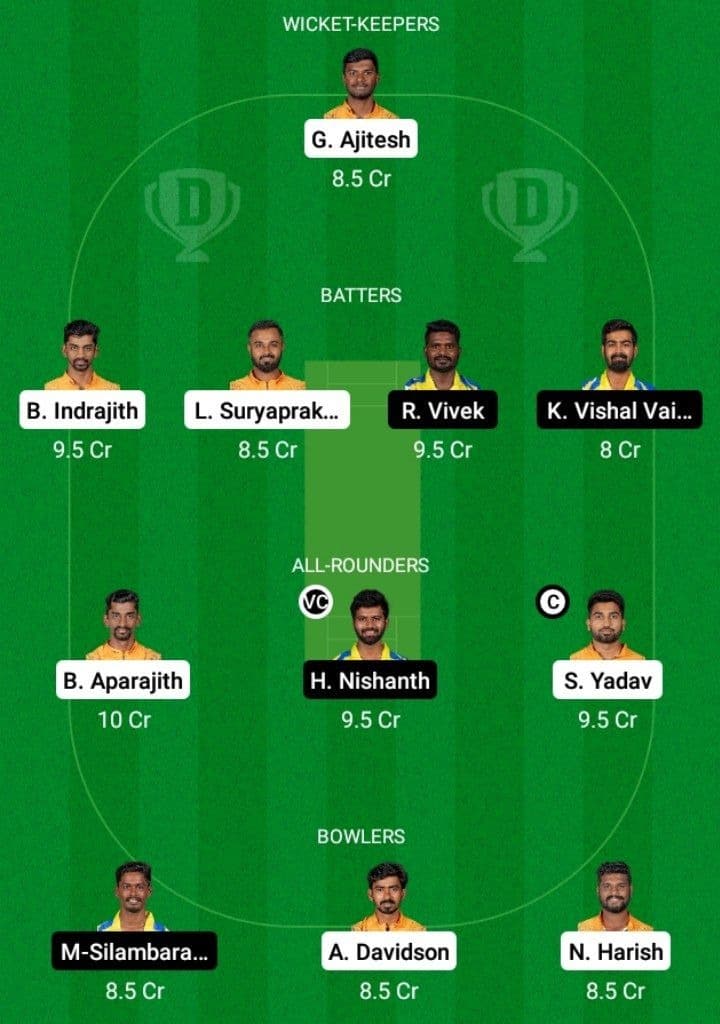 NRK vs DD Dream11 Fantasy Team Prediction