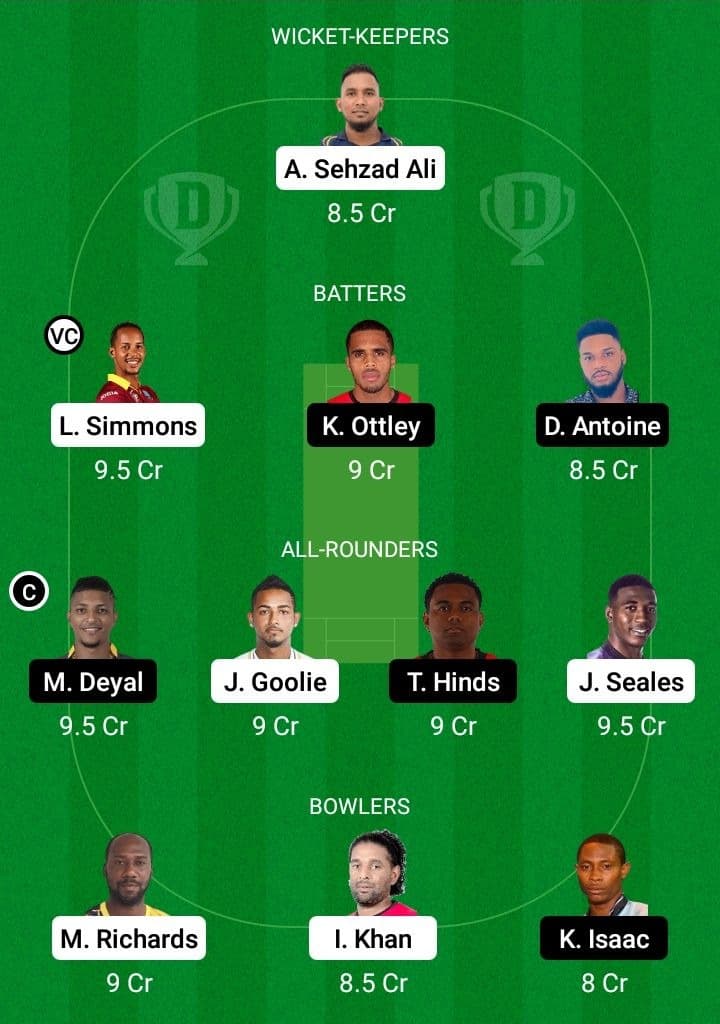 SPK vs LBG Dream11 Fantasy Team Prediction