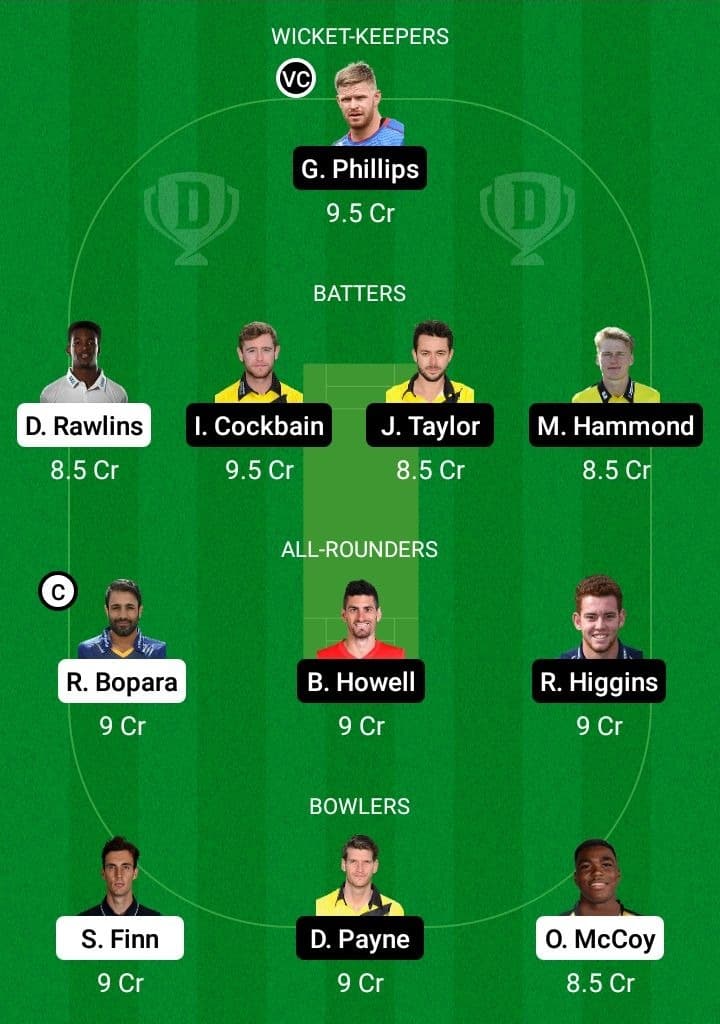 SUS vs GLO Dream11 Fantasy Team Prediction