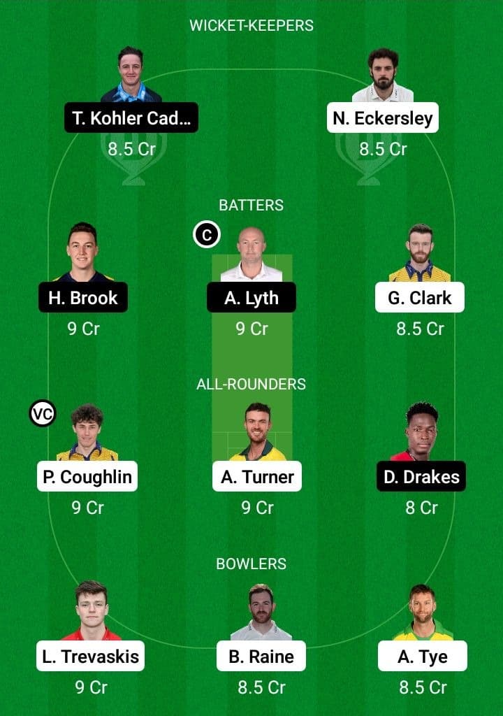 DUR vs YOR Dream11 Fantasy Team Prediction