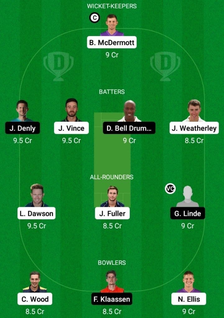 HAM vs KET Dream11 Fantasy Team Prediction