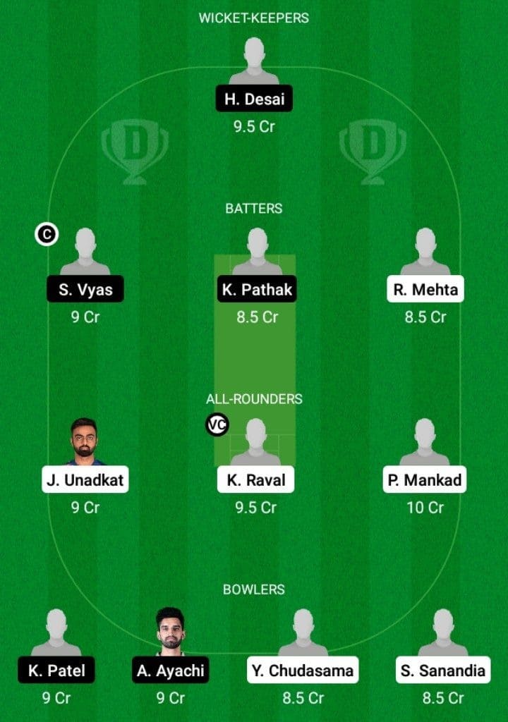 GG vs KW Dream11 Fantasy Team Prediction