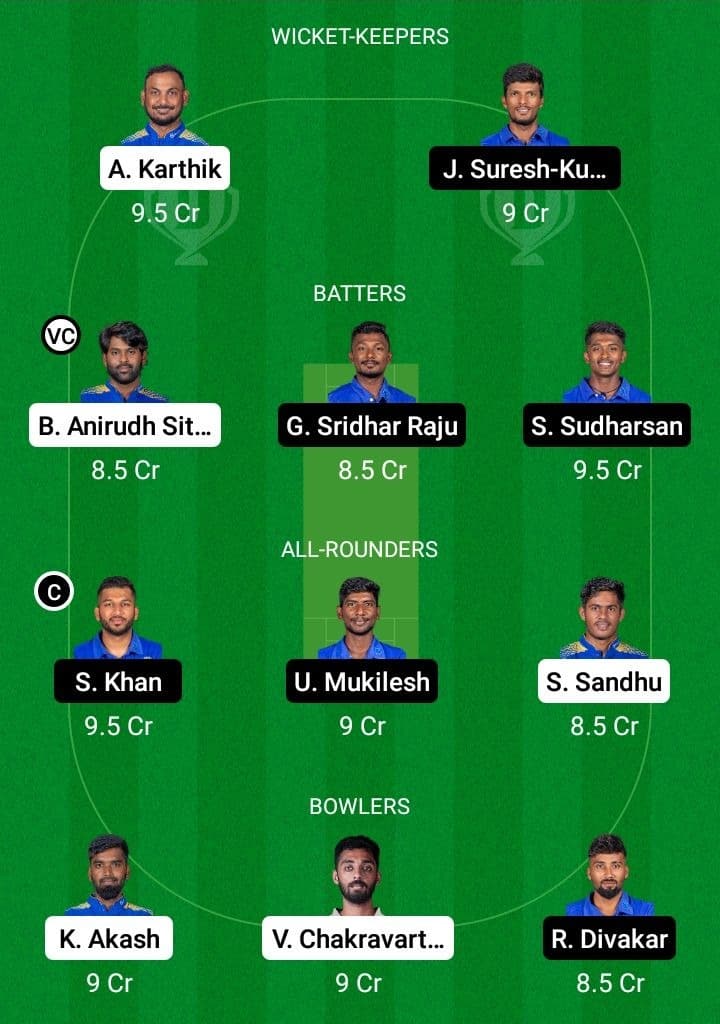 SMP vs LKK Dream11 Fantasy Team Prediction