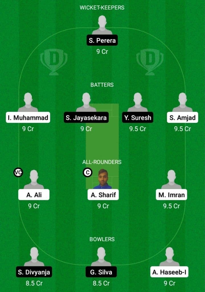 FT vs MU Dream11 Fantasy Team Prediction