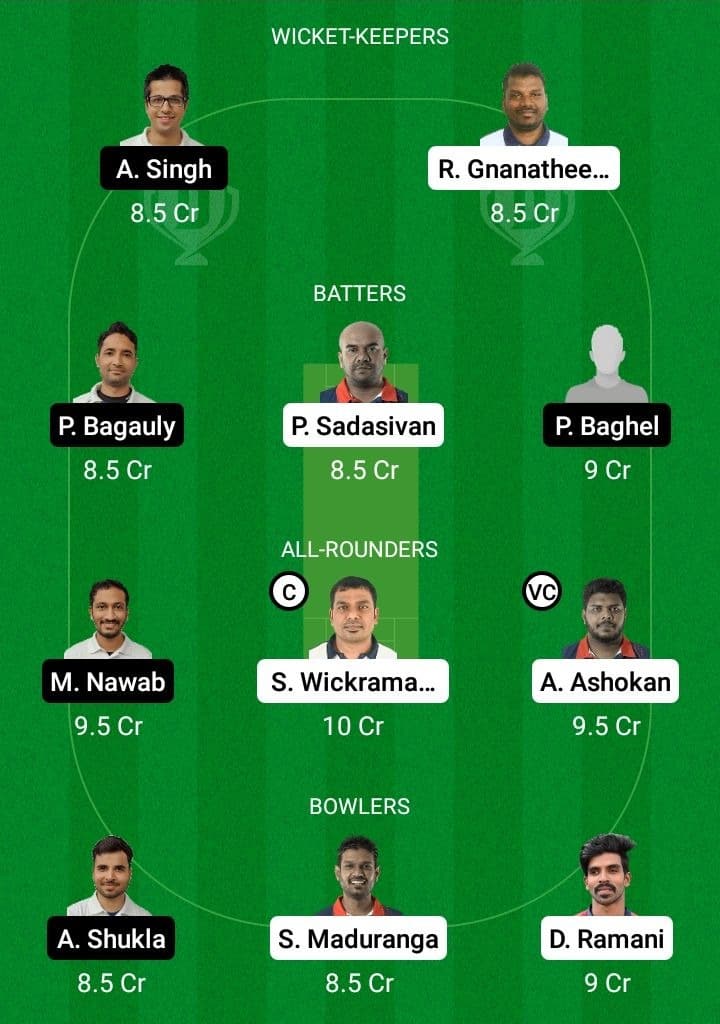 PCC vs UCC Dream11 Fantasy Team Prediction