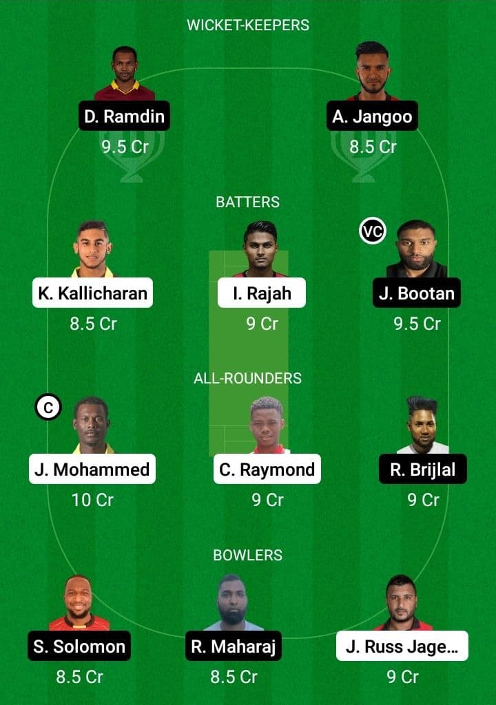 SCK vs CCL Dream11 Fantasy Team Prediction