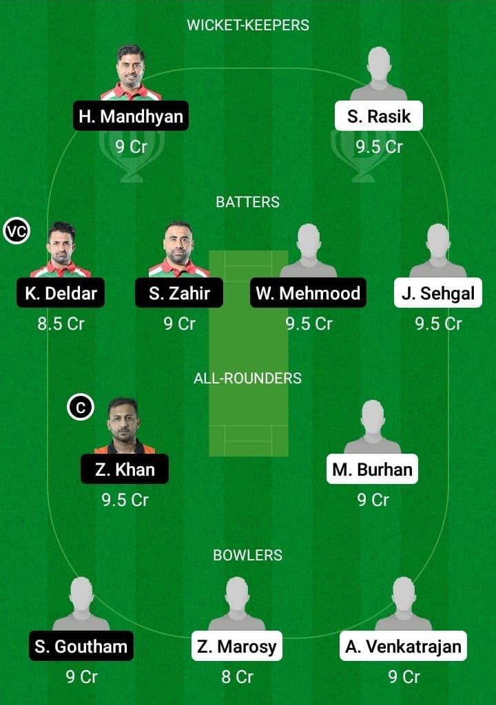 COB vs ROT Dream11 Fantasy Team Prediction