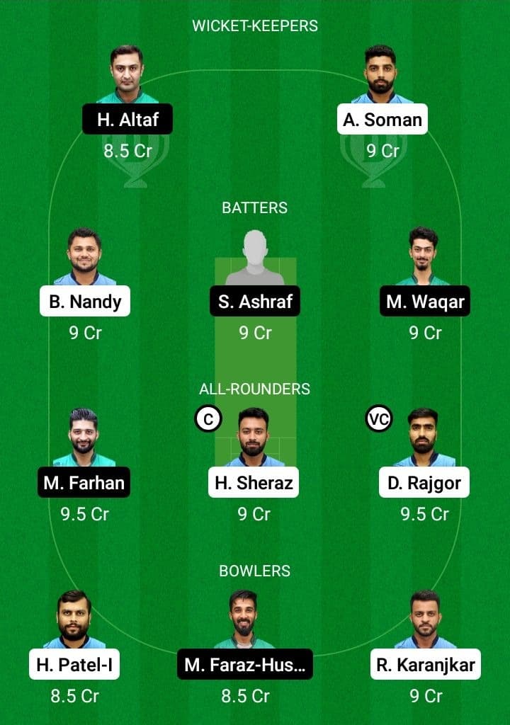 RJT vs HEP Dream11 Fantasy Team Prediction