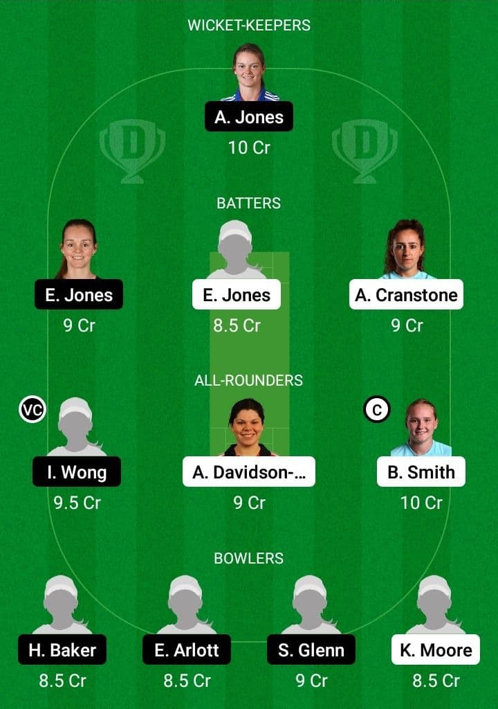 SES vs CES Dream11 Fantasy Team Prediction