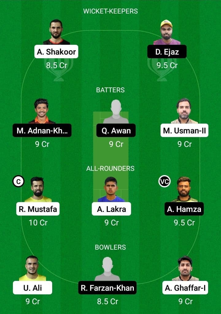 FM vs PSM Dream11 Fantasy Team Prediction