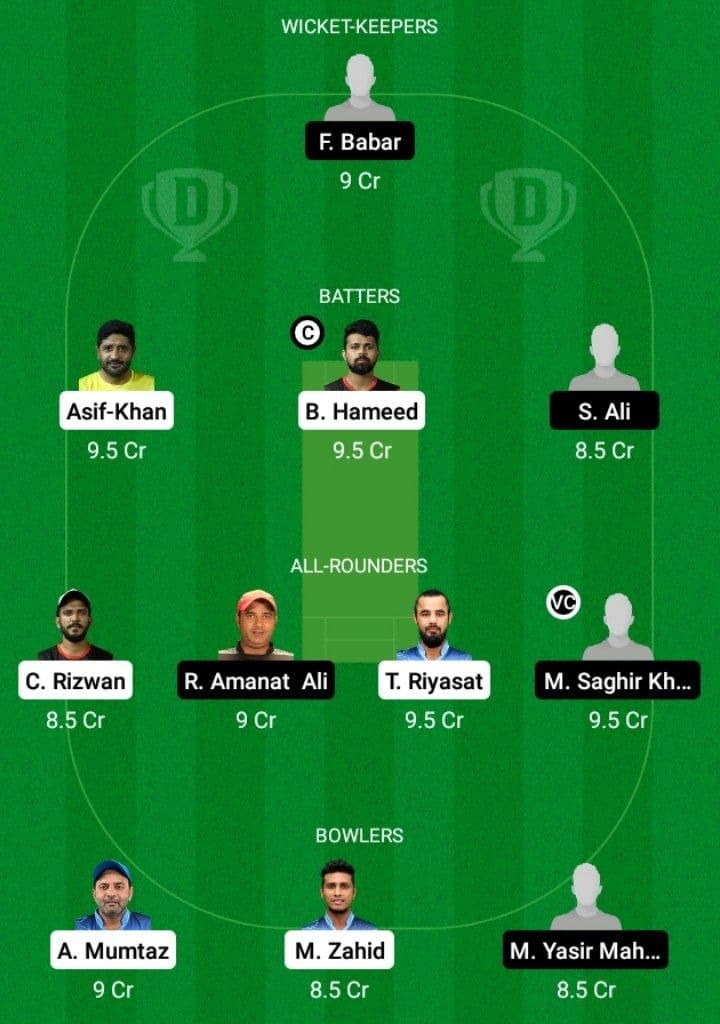 IGM vs FDD Dream11 Fantasy Team Prediction