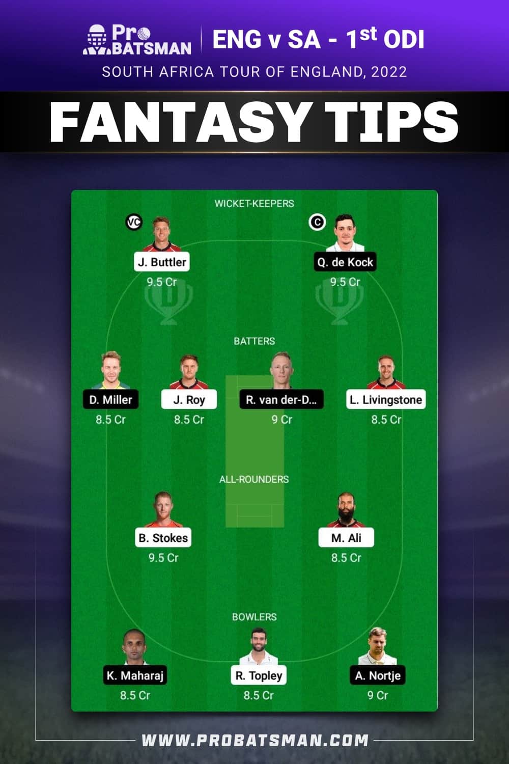 ENG vs SA Dream11 Prediction - Fantasy Team 1