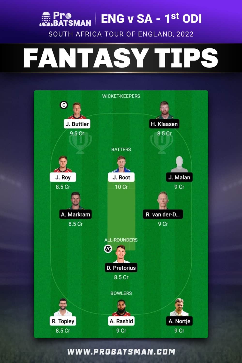 ENG vs SA Dream11 Prediction - Fantasy Team 2