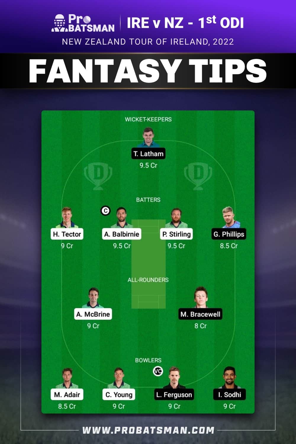 IRE vs NZ Dream11 Prediction - Fantasy Team 1 IRE vs NZ Dream11 Prediction - Fantasy Team 1