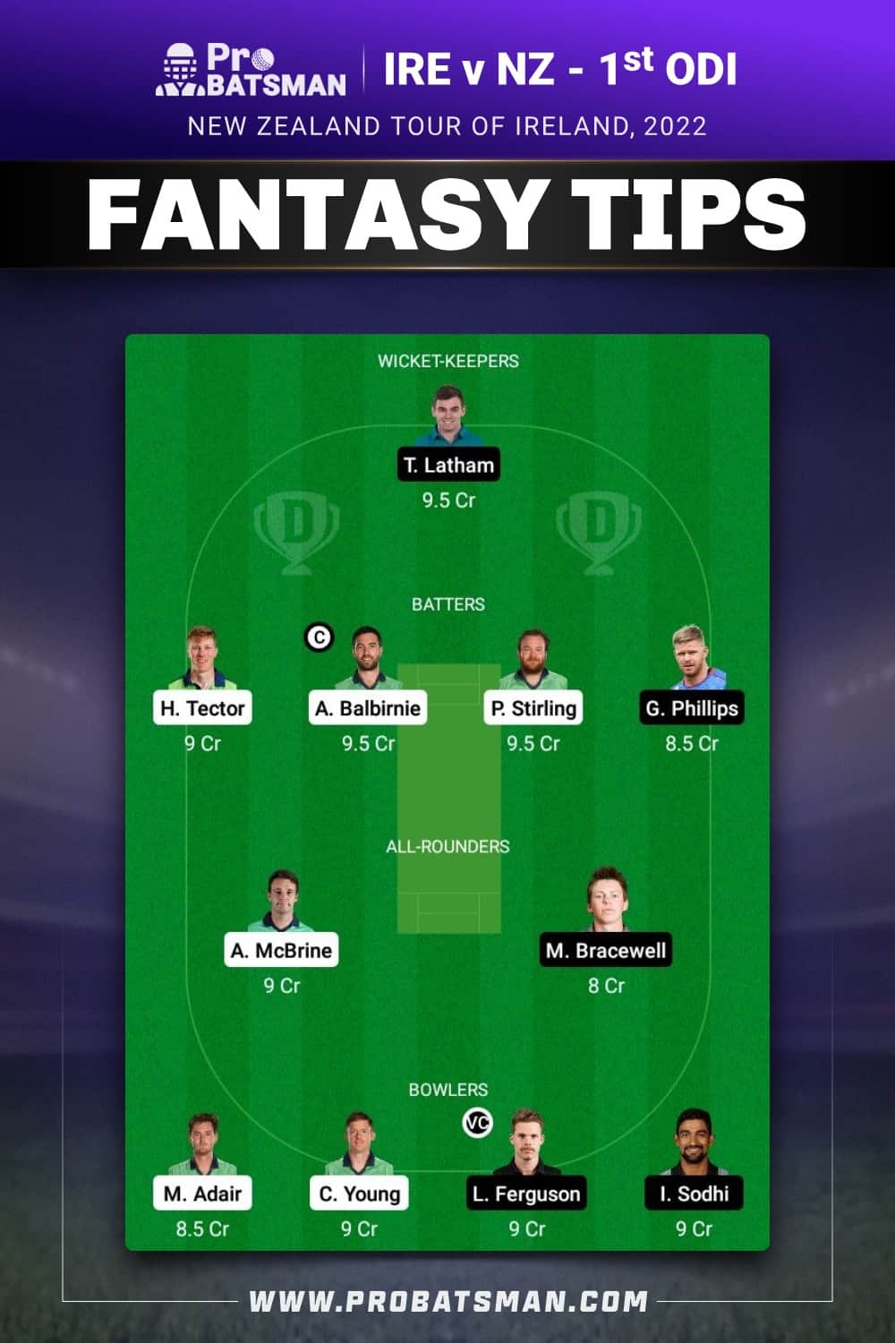 IRE vs NZ Dream11 Prediction - Fantasy Team 1