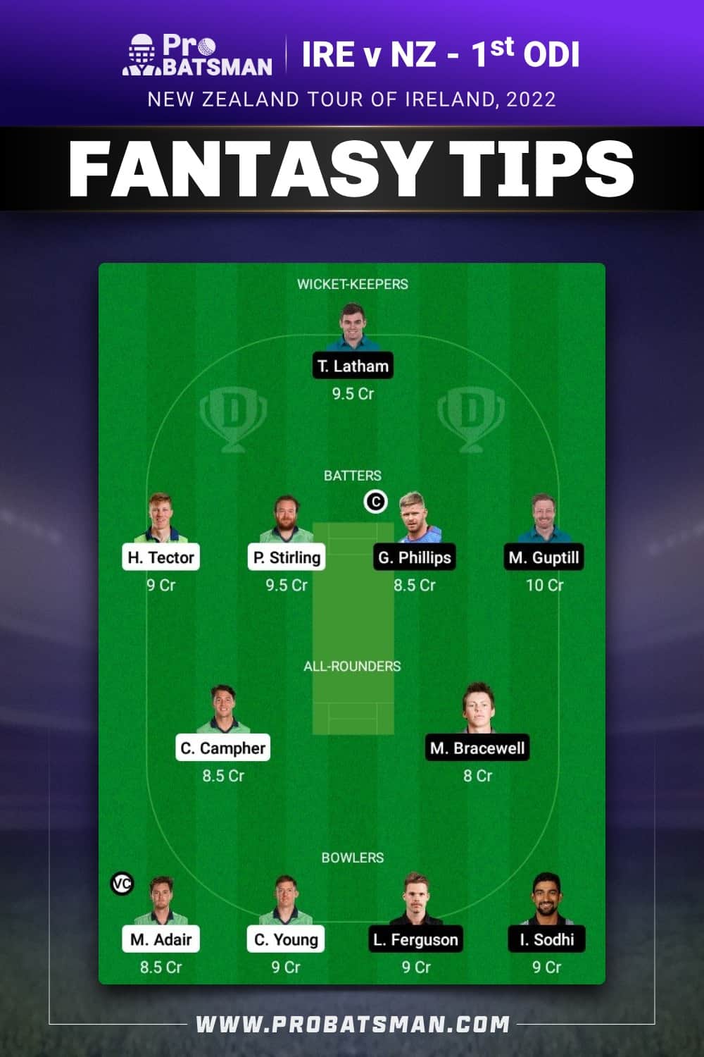 IRE vs NZ Dream11 Prediction - Fantasy Team 2 IRE vs NZ Dream11 Prediction - Fantasy Team 2