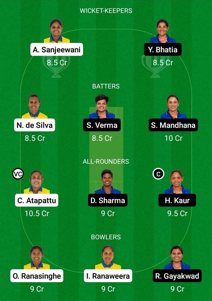 SL-W vs IN-W Dream11 Fantasy Team Prediction SL-W vs IN-W Dream11 Fantasy Team Prediction