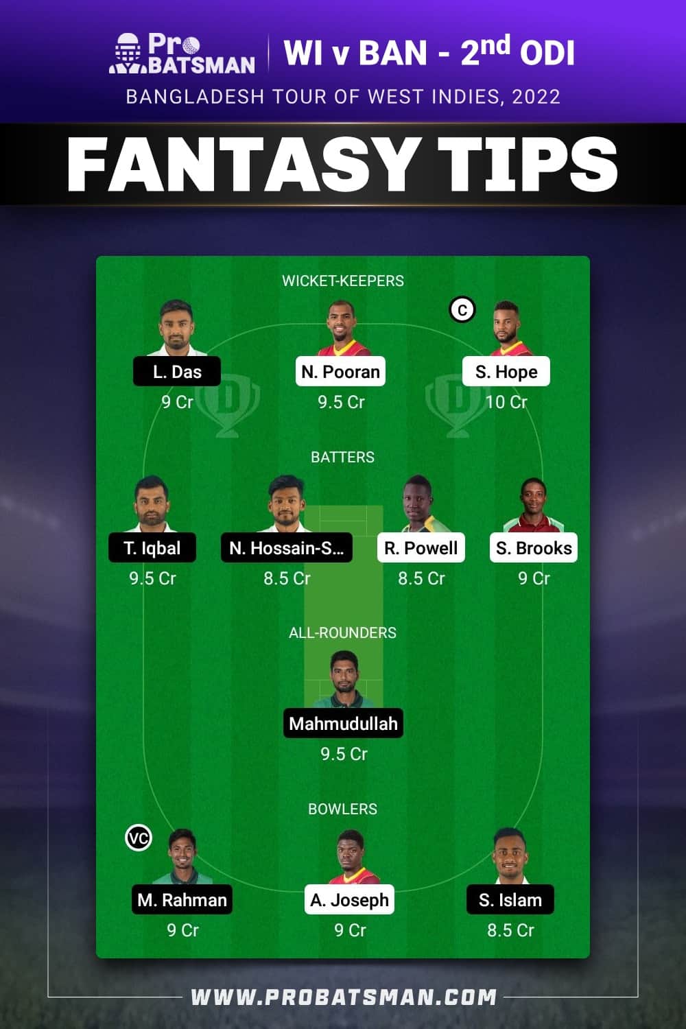 WI vs BAN Dream11 Prediction - Fantasy Team 1 WI vs BAN Dream11 Prediction - Fantasy Team 1
