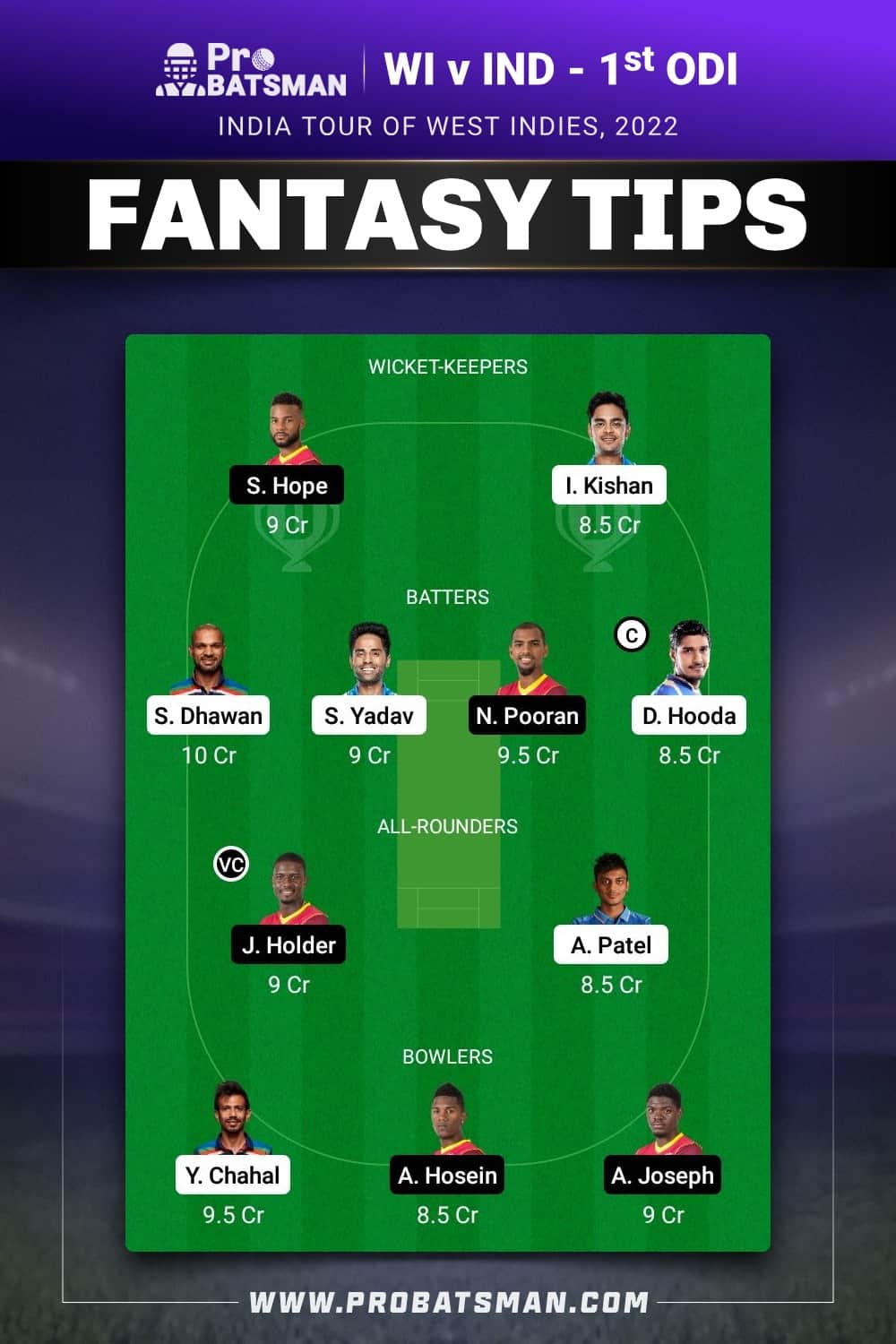 WI vs IND Dream11 Prediction - Fantasy Team 1