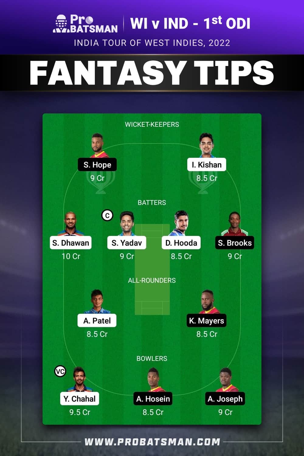 WI vs IND Dream11 Prediction - Fantasy Team 2