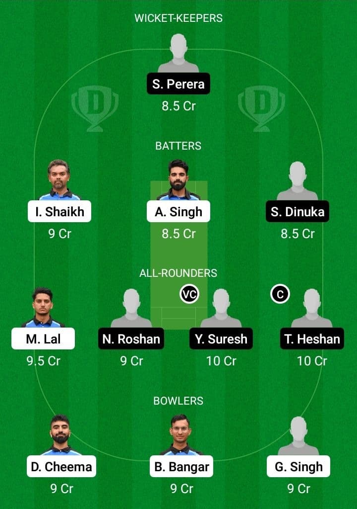 ALB vs MU Dream11 Fantasy Team Prediction