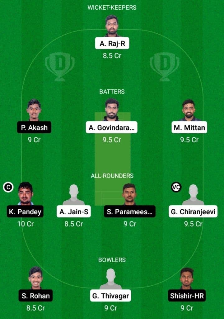 SHA vs LIO Dream11 Fantasy Team Prediction