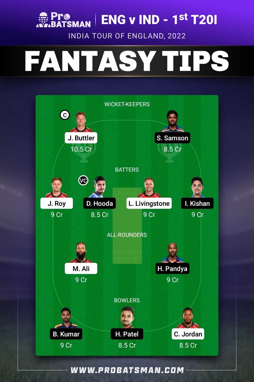 ENG vs IND Dream11 Prediction - Fantasy Team 1