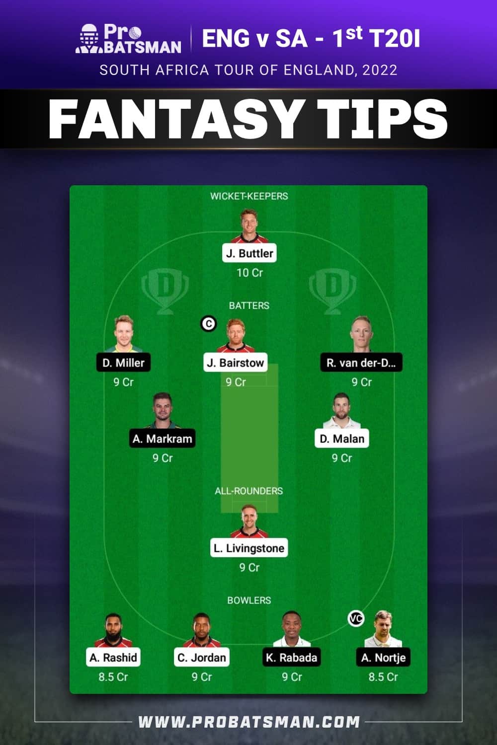 ENG vs SA Dream11 Prediction - Fantasy Team 2