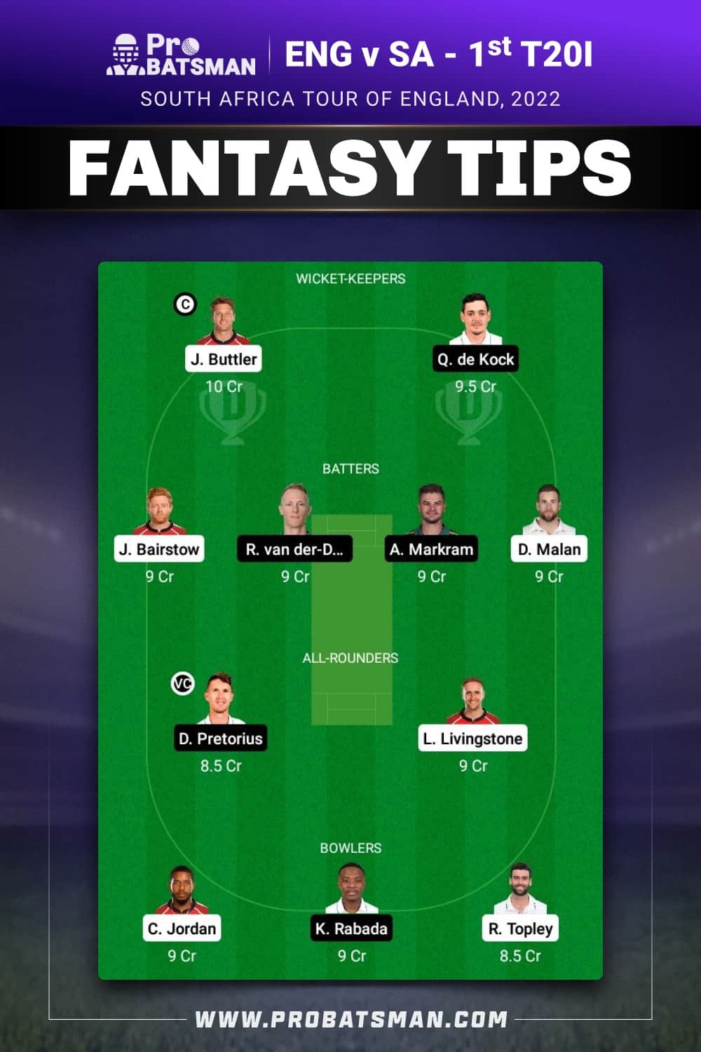 ENG vs SA Dream11 Prediction - Fantasy Team 1