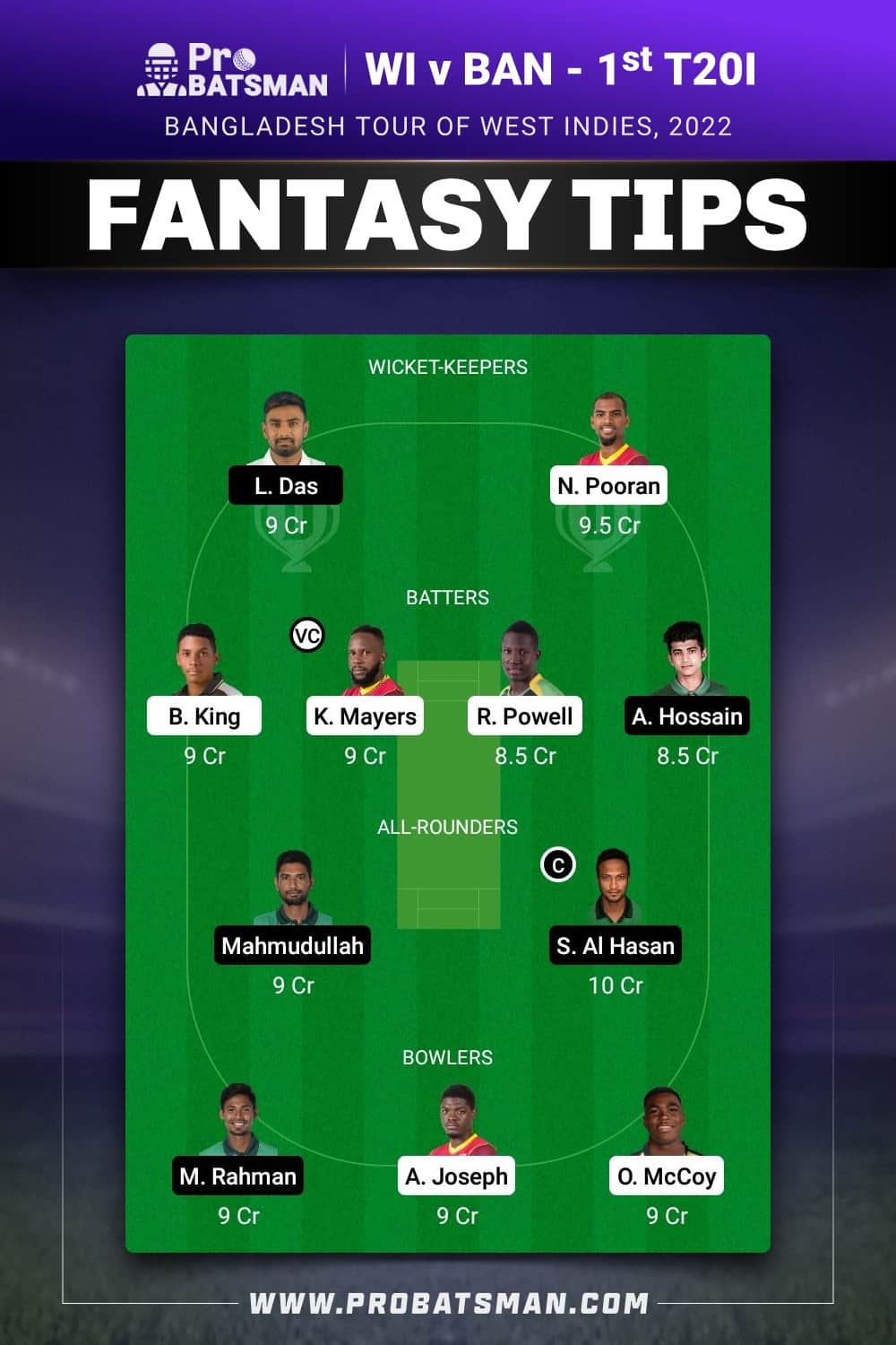 WI vs BAN Dream11 Prediction Fantasy Team 1