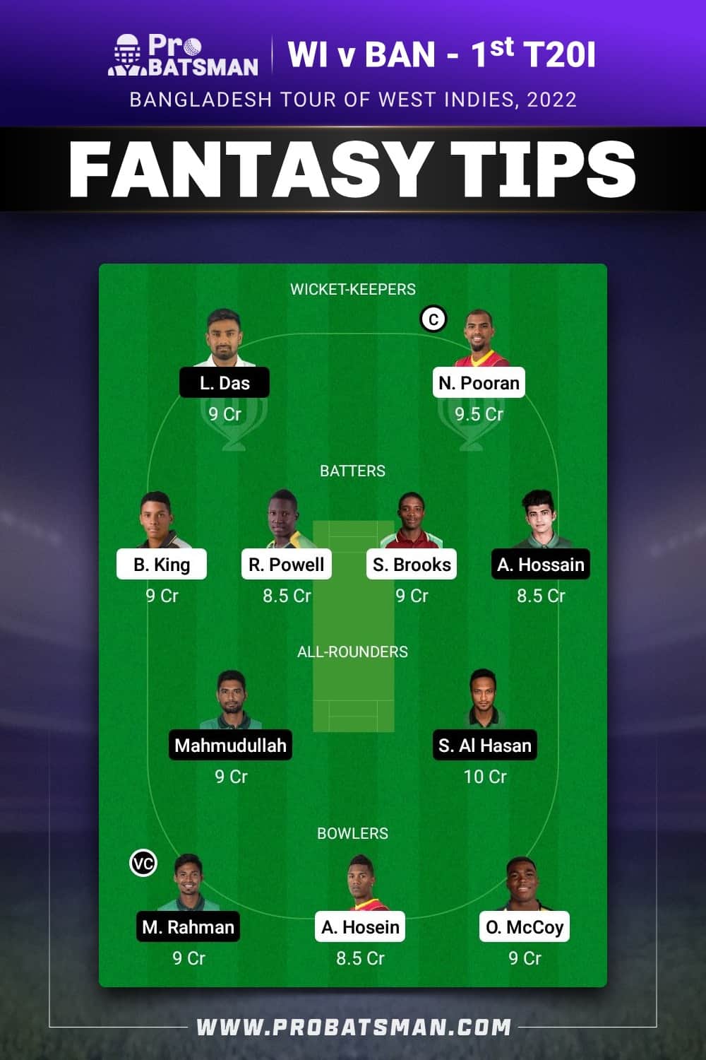 WI vs BAN Dream11 Prediction Fantasy Team 2