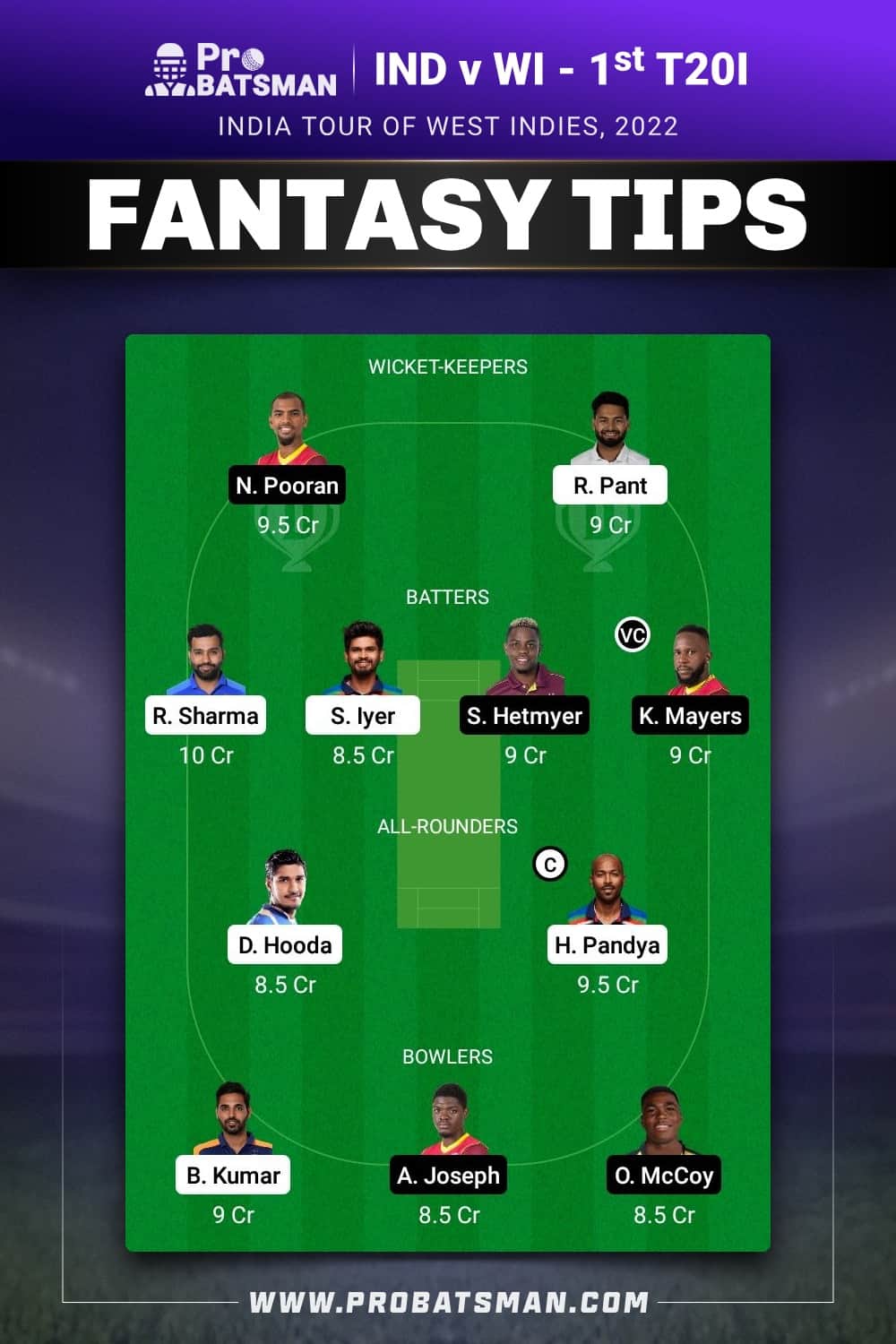 IND vs WI Dream11 Prediction - Fantasy Team 1 IND vs WI Dream11 Prediction - Fantasy Team 1