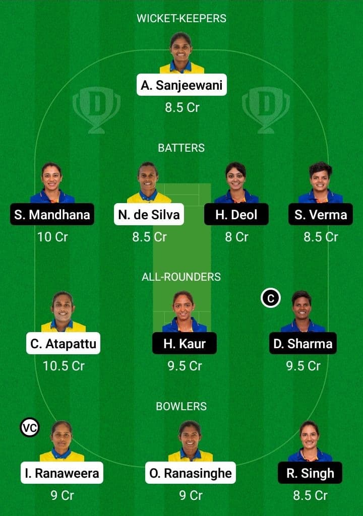 SL-W vs IN-W Dream11 Fantasy Team Prediction