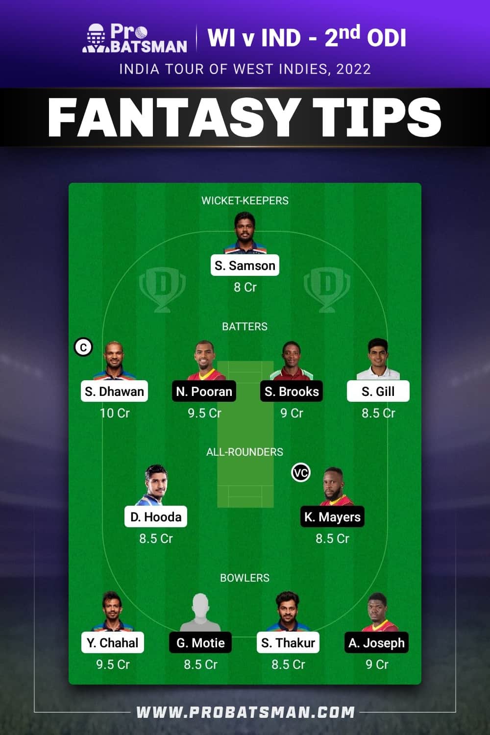 WI vs IND Dream11 Prediction - Fantasy Team 1