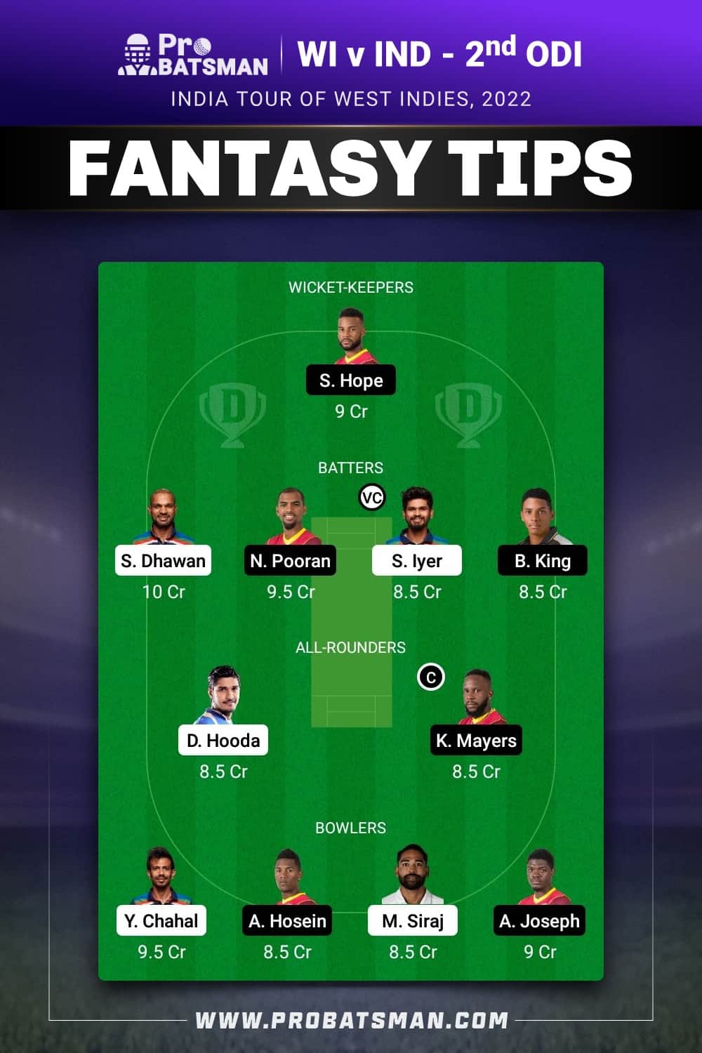 WI vs IND Dream11 Prediction - Fantasy Team 2